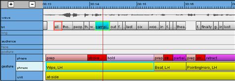 Anvil Annotation 的图像结果