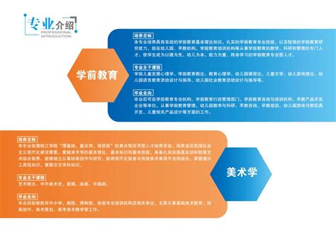 芜湖学院招生信息网