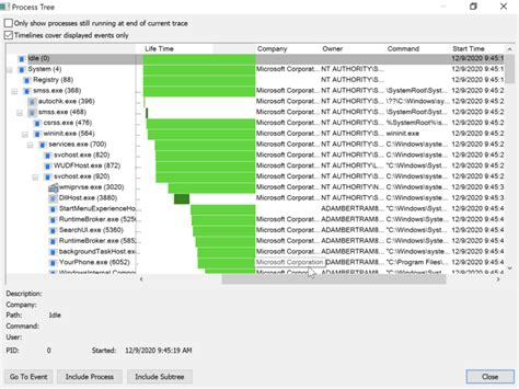 Image result for Procmon Windows