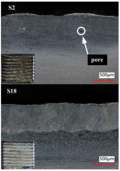 Optimization of Multi-Track Laser-Cladding Process of Titanium Alloy ...