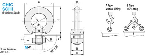 [Clean & Pack] Lifting Eyebolt | MISUMI | MISUMI India