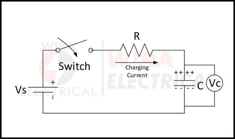 Charging Capacitor Tutorial 的图像结果