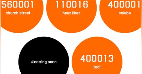 Social Now Open in Defence Colony | LBB