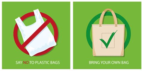 Methods of disposing plastics — lesson. Science State Board, Class 7.