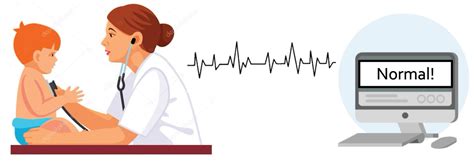 Deep Learning for Heart Sound Abnormality of Infants: Proof of ...