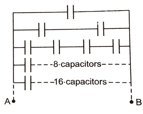 An infinite number of identical capacitors each of capacitance `1 muF ...
