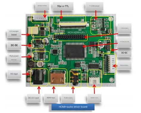 SENSOR - NAMUR ST18X inductive sensors Manufacturer from Bengaluru