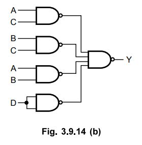Implementation of Logic Functions using Logic Gates - Symbol, Boolean ...