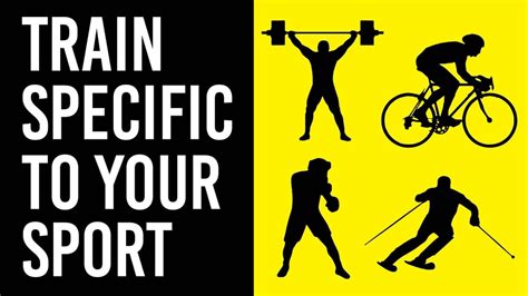 Image result for Principles of Specificity Training