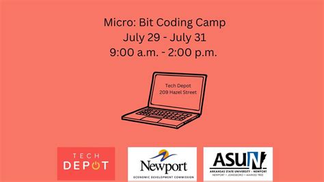 Micro:bit Coding, 209 Hazel Street, Newport, AR, United States ...