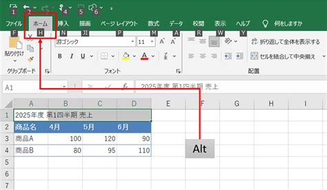 Image result for jQuery.ajax Data Array