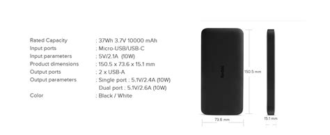 Redmi 10000mAh Fast Charging Slim Lithium Polymer Power Bank (Black ...