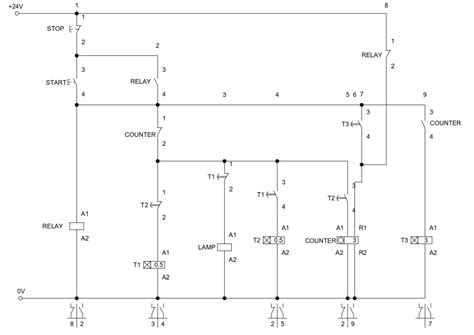 Image result for Fluidsim Ladder Diagram