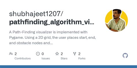 Image result for Pathfinding Algorithm Simulator