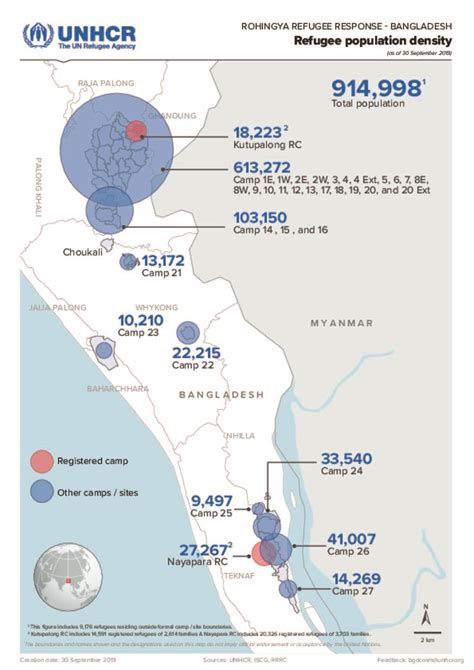 Document - Population Map : UNHCR, Bangladesh, Cox's Bazar- as of 30 September 2019