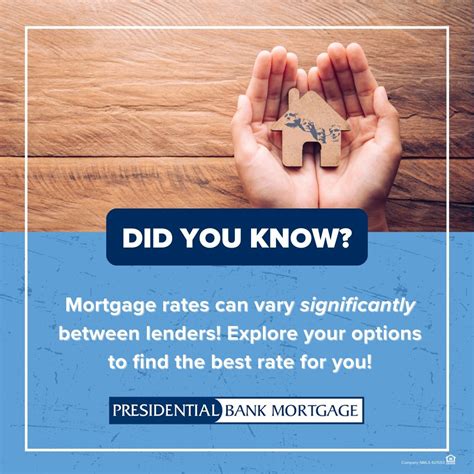 Jennifer Calista on LinkedIn: #presidentialbankmortgage #didyouknow