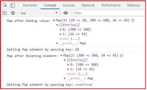Image result for Data Map. JavaScript