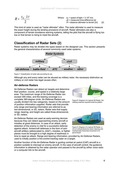 Image result for My Radar Tutorial