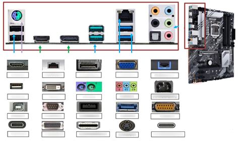 Computer Peripherals Connection Diagram 的图像结果