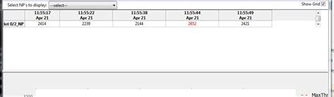 Image result for wxPython Panel Box