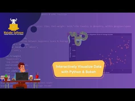 Image result for Oklab Visualize Python