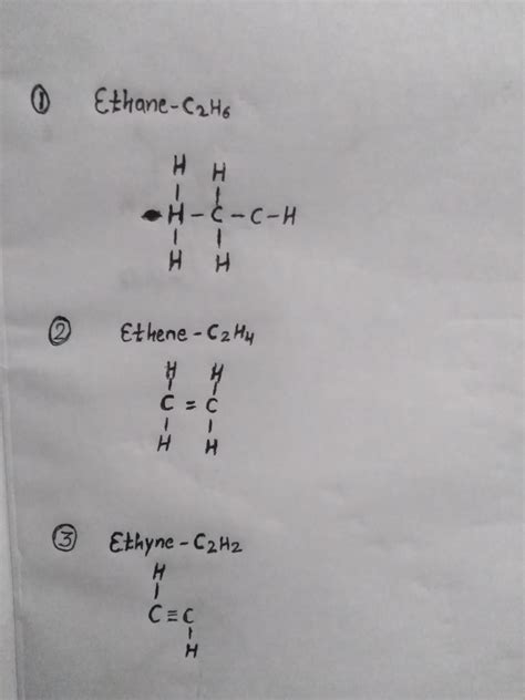 (i) Draw the structure of ethane, ethene & ethyne. Draw the structure ...