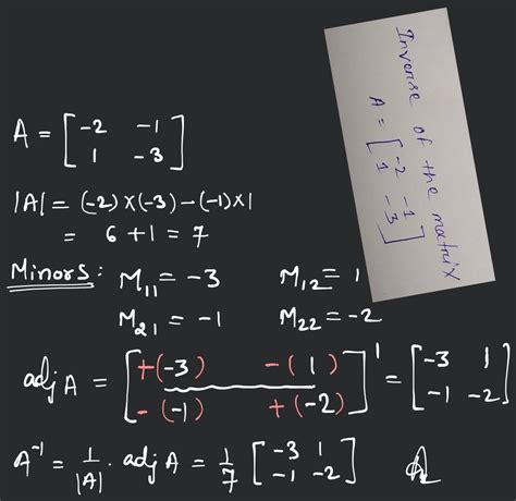 Image result for Inverse of Array