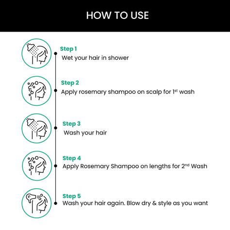 Buy ThriveCo Hair Vitalizing Shampoo with Caffeine, Jamaican Black ...