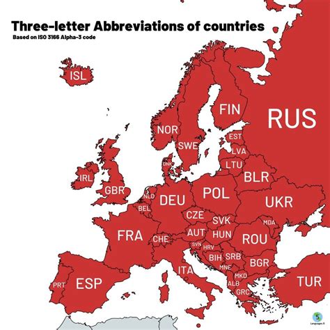 Three-letter abbreviations of European countries.... - Maps on the Web