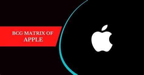 BCG Matrix Example Apple 的图像结果