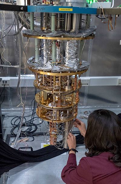 The Future Is Now – The Quantum Risk of Quantum Computing