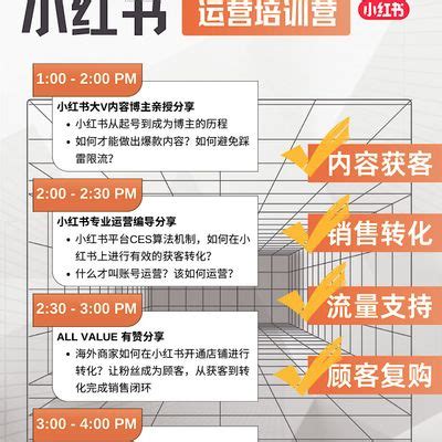 Social Media for Amplifying your business, Redwood College, Markham, 27 ...