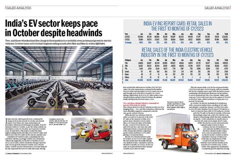 Autocar Professional November 15, 2023, issue | Autocar Professional