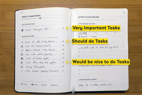 Image result for ABC Method Time Management