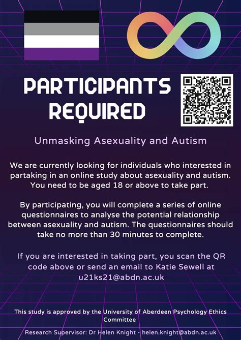 Unmasking Asexuality and Autism - Research Study - Male Only : r/aaaaaaacccccccce