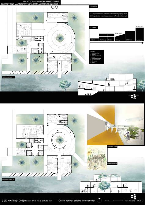Centre for DoCoMoMo International | CEPT - Portfolio