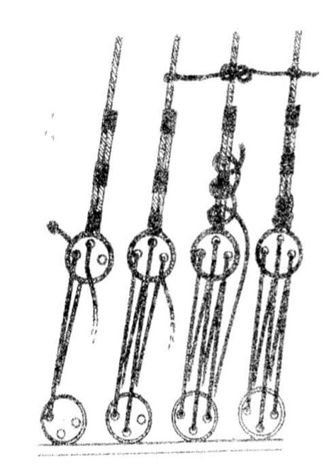 Plastic Model Ship Building Tips 的图像结果