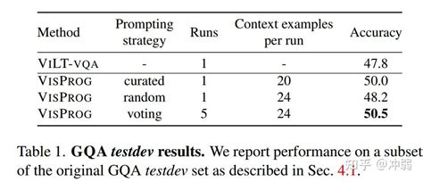 Visvalalign Algorithm Animation 的图像结果
