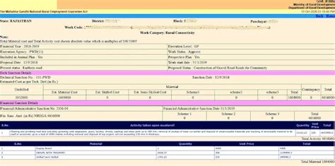Nrega Estimate कैसे देखे I Mgnrega Online DPR कहाँ से देखें