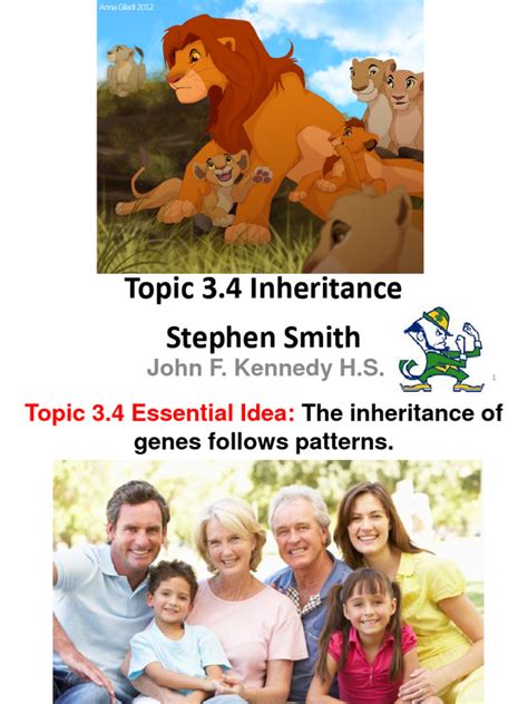 Image result for Inheritance Topic