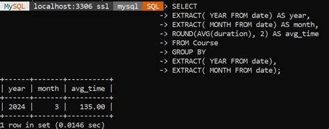 Group by Function in SQL Example 的图像结果