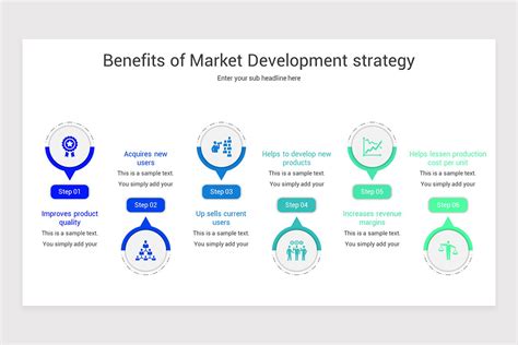 Market Development Strategy 的图像结果