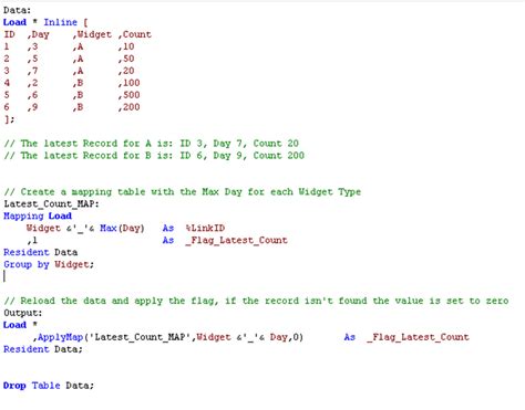 QlikView Edit Script 的图像结果