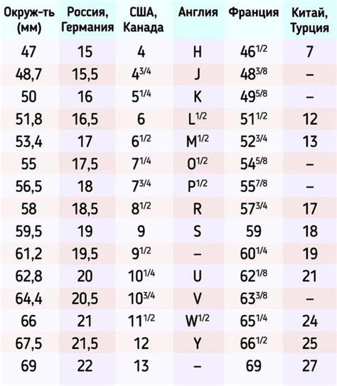 Как узнать размер кольца на палец быстро и точно в домашних условиях ...