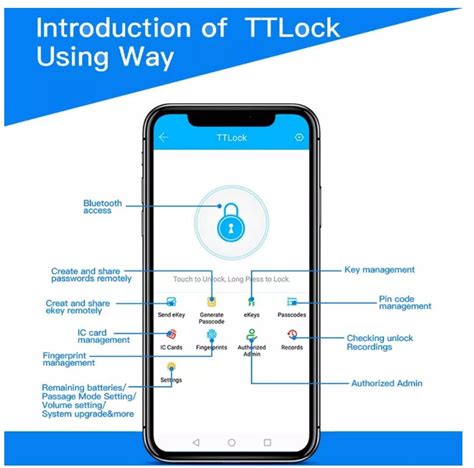 Ttlock Smart Lock 的图像结果