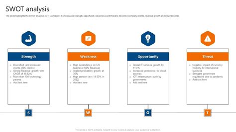 Image result for SWOT Analysis of Computer Software