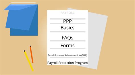 SBA Payroll Protection Program 的图像结果