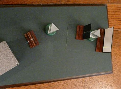 Image result for Prism Experiments Advanced-Level Physics