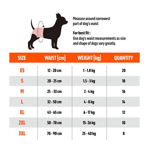 Fofos Pet Diaper Female Dog – Wagr Petcare