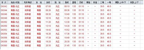 广州南～武汉G1128次列车时刻表及各站到站时间- 广州本地宝
